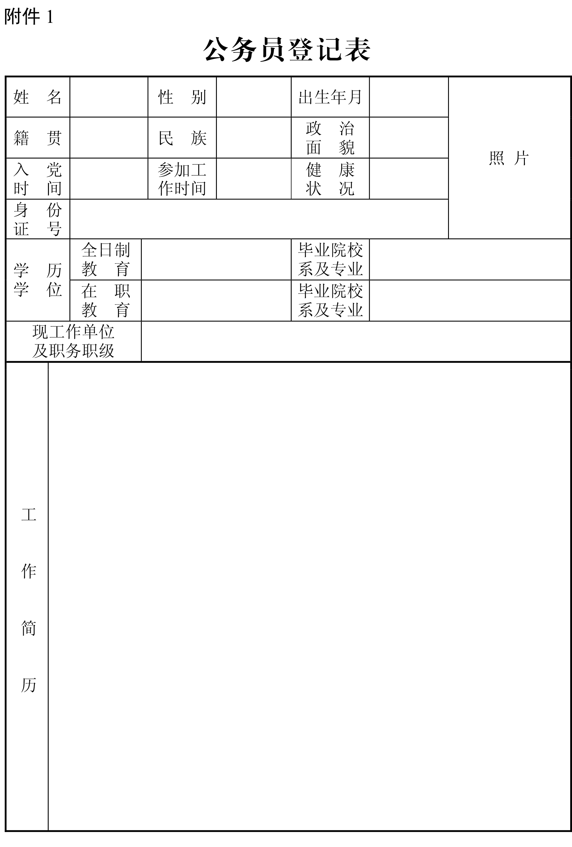 ر
