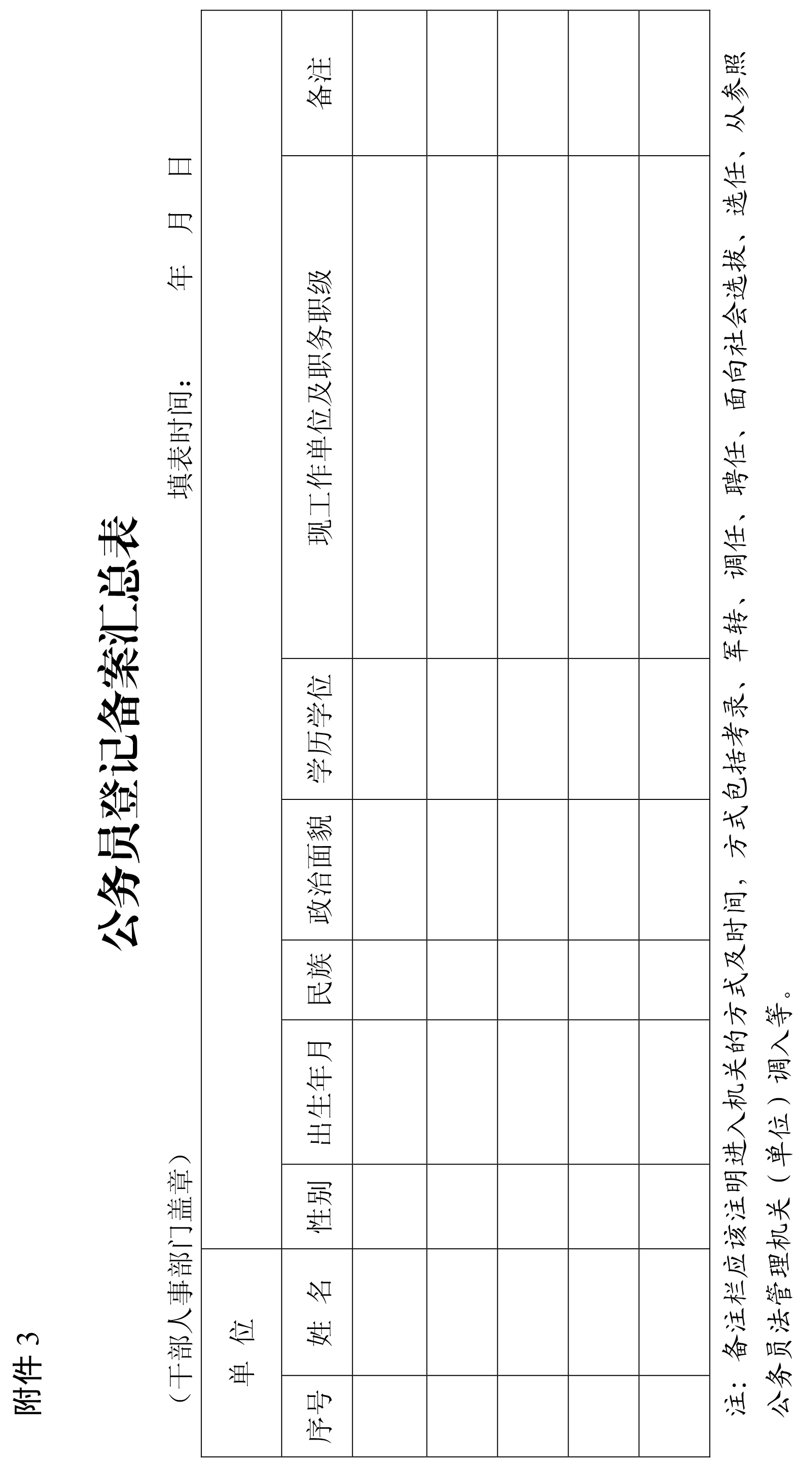 ر